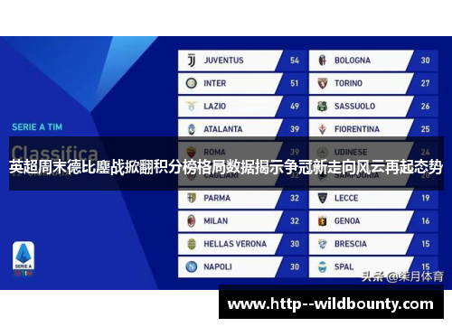 英超周末德比鏖战掀翻积分榜格局数据揭示争冠新走向风云再起态势