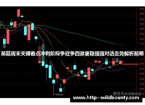 英超周末关键看点冲刺阶段争冠争四谁更稳强强对话走势解析前瞻 英超周末关键看点冲刺阶段争冠争四谁更稳强强对话走势解析前瞻