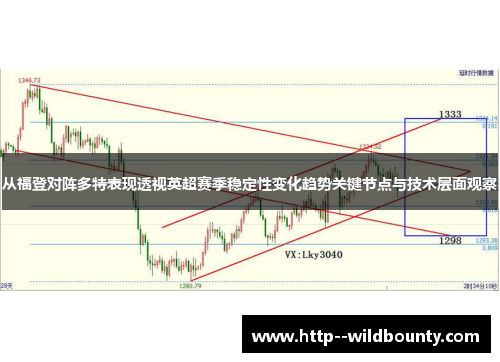 从福登对阵多特表现透视英超赛季稳定性变化趋势关键节点与技术层面观察