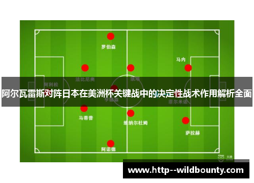 /uploads/images/20260503/a-er-wa-lei-si-dui-zhen-ri-ben-zai-mei-zhou-bei-guan-jian-zhan-zhong-de-jue-ding-xing-zhan-shu-zuo-yong-jie-xi-quan-mian.webp